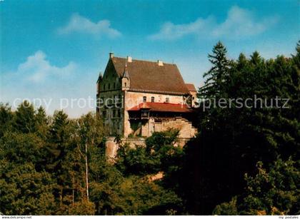 Mindelheim Mindelburg Historische Sammlung