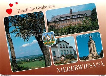 Niederwiesa Panorama Oberschule Rathaus Kirche Wappen