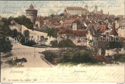NueRNBERG  CITY
