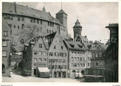 NueRNBERG  CITY Burg