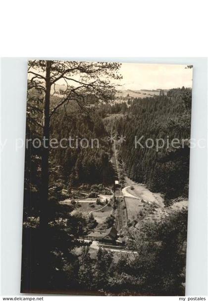 Oberweissbach Bergbahn