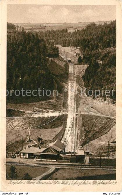 Oberweissbach Bergbahn Obstfelderschmiede Lichtenhain