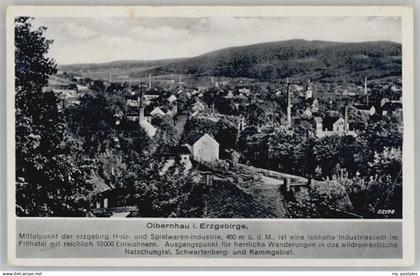 Olbernhau