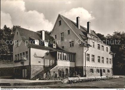 Radevormwald Jugendherberge Gedicht Hermann Hesse