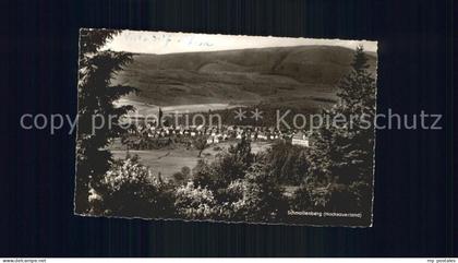 Schmallenberg Panorama
