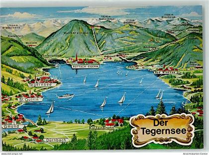 39303558 - Tegernsee