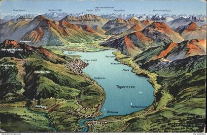 Tegernsee