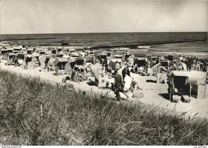 Koelpinsee Usedom Strand
