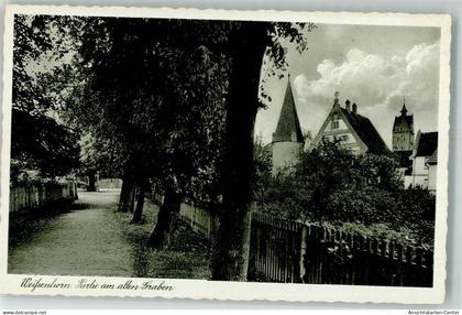 10696937 - Weissenhorn