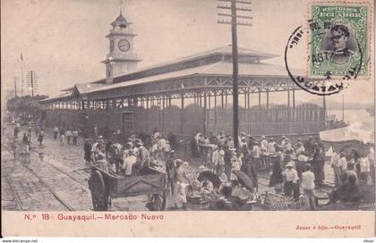 EQUATEUR(GUAYAQUIL) MARCHE
