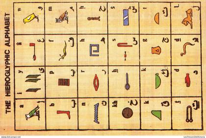 [-15%] EGYPTE - Musées - The hieroglyphic alphabet - Carte Postale