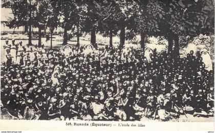 Carte postale ancienne de RUANDA