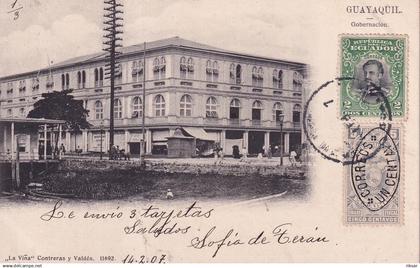 EQUATEUR(GUAYAQUIL)