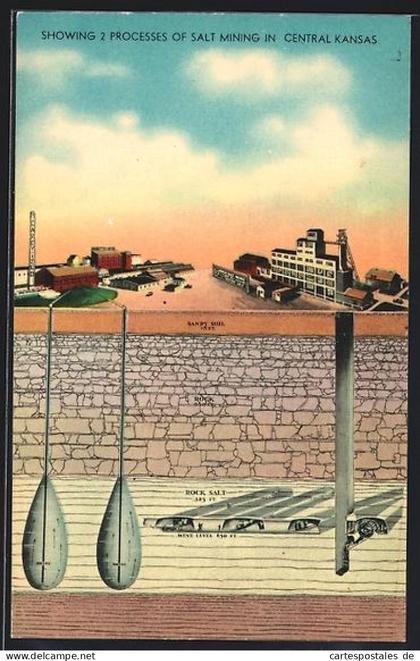AK Central Kansas, KS, Showing two processes of salt mining