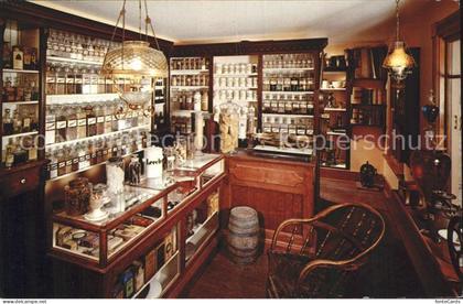 Milwaukee Wisconsin Milwaukee Public Museum