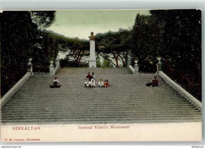 Gibraltar - 39616900