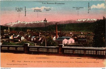 CPA PAU. Bizanos et La Chaine des Pyrénées (Partie Gauche) (110198)
