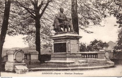 Arbois - Statue Pasteur - CPA