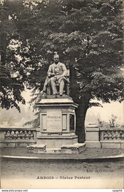 Arbois - Statue Pasteur - CPA (avec timbre Pasteur)