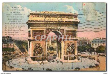 CPA Paris arc de Triomphe de l'Etoile