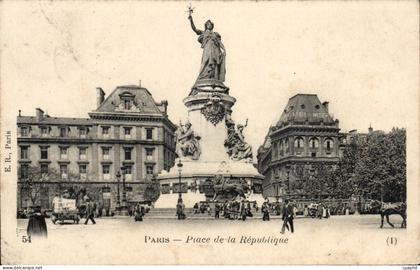 Paris CPA Place de la Republique