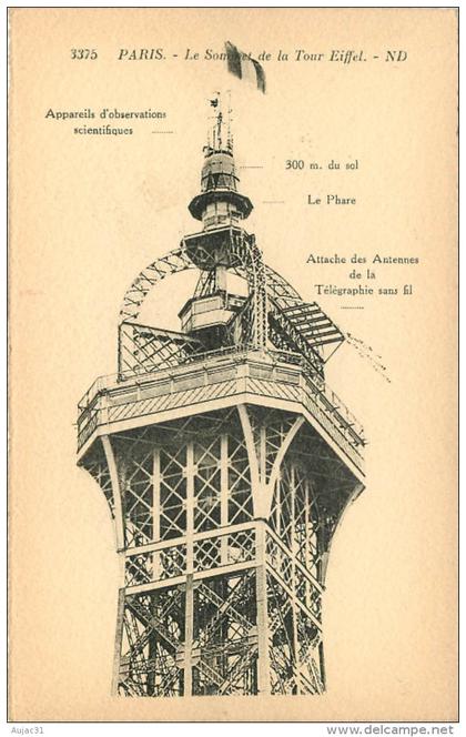 Dép 75 - Observatoires - Paris - Arrondissement 07 - Le sommet de la Tour Eiffel - Appareils d´observation scientifiques