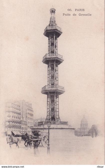 PARIS(15 em ARRONDISSEMENT)