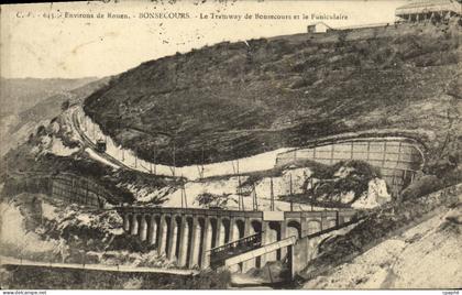CPA Bonsecours Le Tramway de Bonsecours et le Funiculaire Environs de Rouen