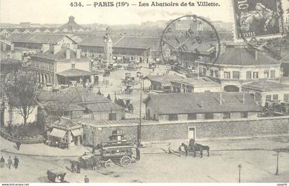 REPRO Paris (19 e)Les Abattoirs de la Villette