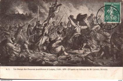 25-6136 : LOIGNY. LES ZOUAVES PONTIFICAUX