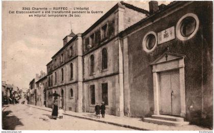 CPA  Carte Postale  France Ruffec Hôpital  VM105508ok