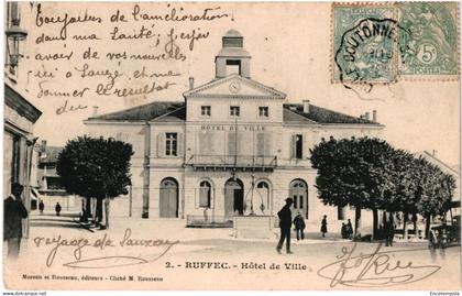 CPA  Carte Postale  France Ruffec Hôtel de Ville 1904 VM105496