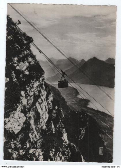 VEYRIER TELEFERIQUE