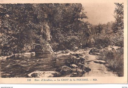 CPA AVALLON -le crot de la foudre