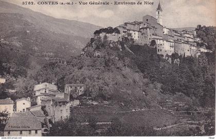 CONTES