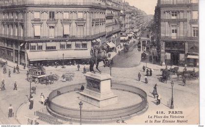 PARIS(2 em ARRONDISSEMENT)
