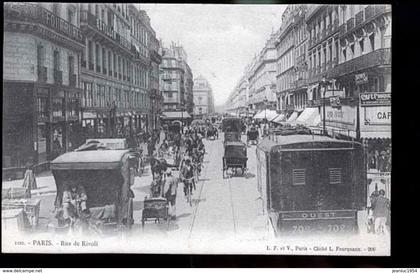 PARIS RIVOLI