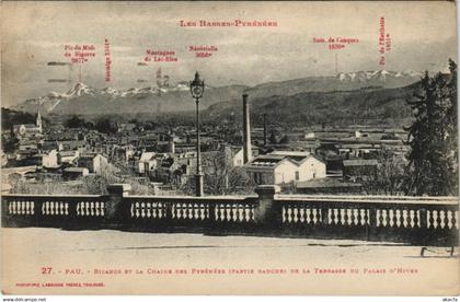 CPA Pau Bizanos et la Chaine des Pyrenees FRANCE (1124478)