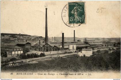 Rive de Gier - Usine des Etaings