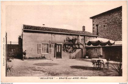 CPA   Carte Postale  France Gave sur Anse  Bellevue   VM107457