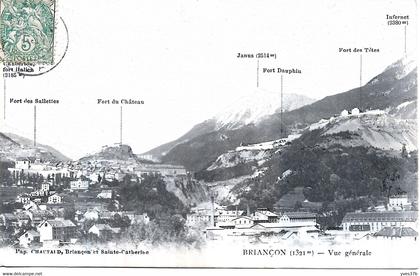 Briançon - Vue Générale