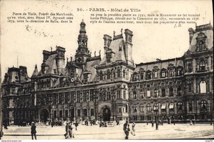 CPA Paris Hotel de Ville