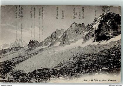 39433777 - Chamonix-Mont-Blanc