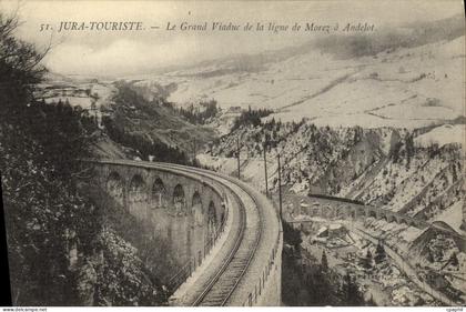 CPA Morez Jura Touriste Le Grand Viaduc de la Ligne de Morez a Andelot