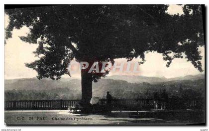 CPA Pau Chaine des Pyrenees