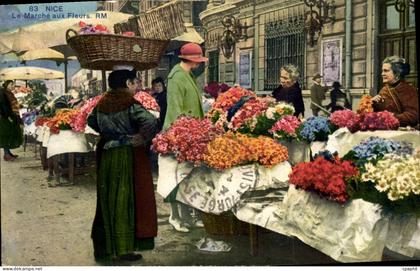 CPA Nice Le Marche aux Fleurs