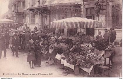 NICE(MARCHE)