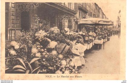 POSTAL  NICE  -FRANCIA  -LE MARCHE AUX FLEURS