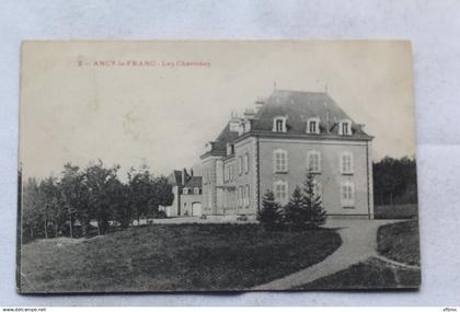 Cpa 1906, Ancy le Franc, les Charmées, Yonne 89