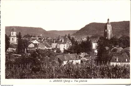 Arbois - Vue Generale - CPA